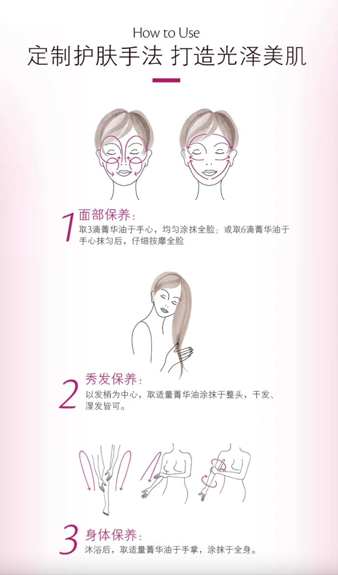 CLE DE PEAU BEAUTE CPB玫瑰美容油75ml