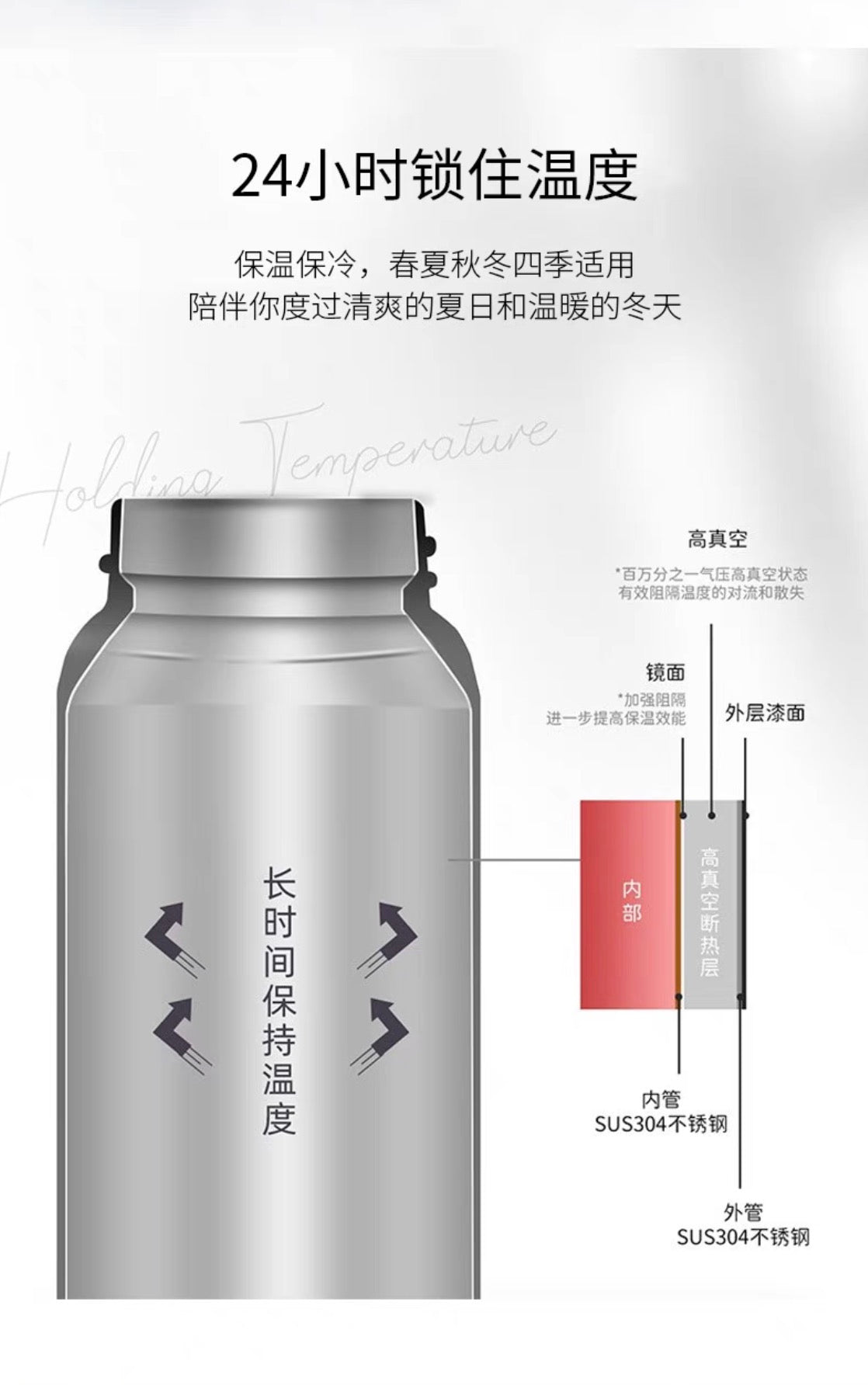 THERMOS膳魔师真空保温杯500ml JNL506 6色选