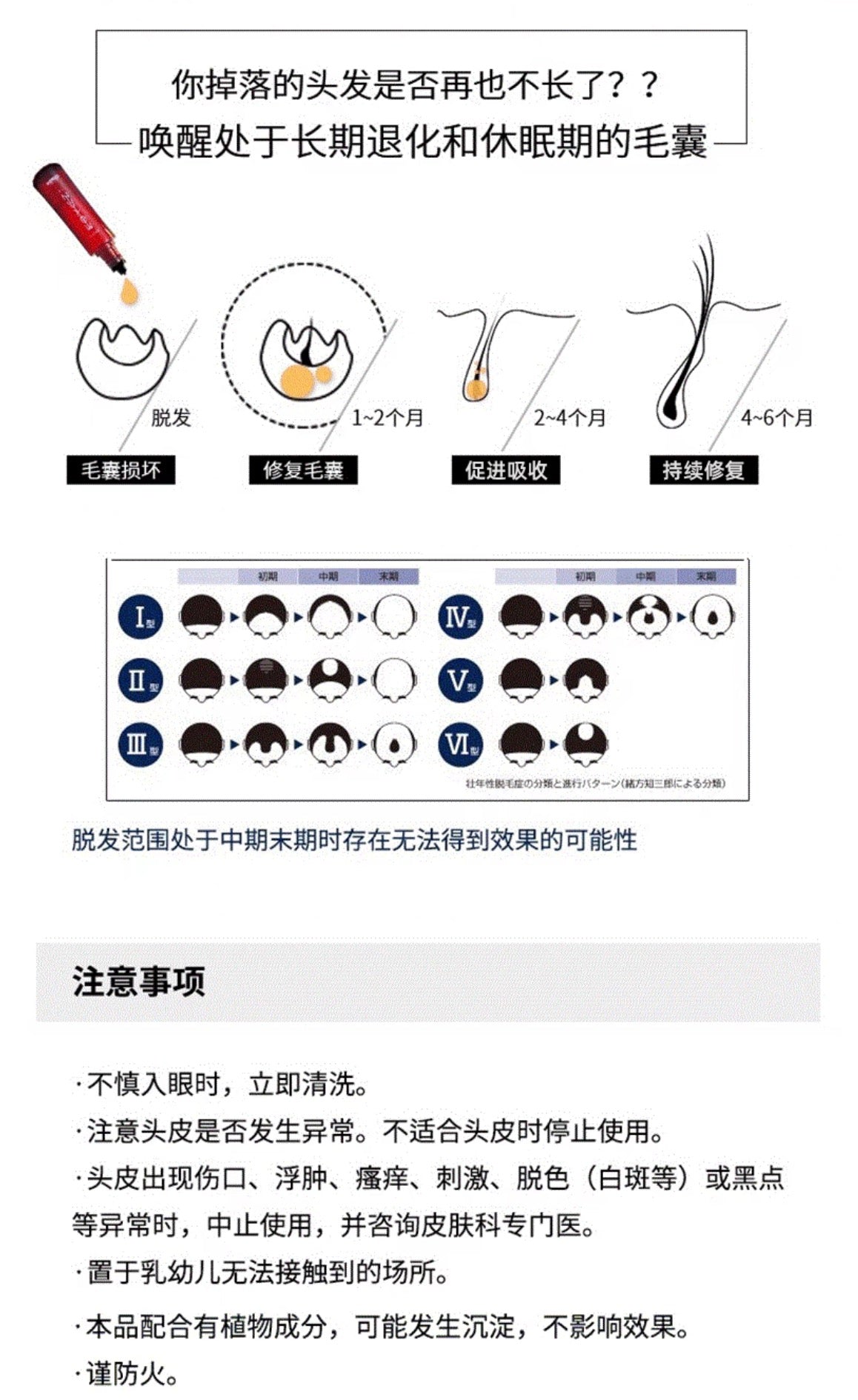 毛欢药用生发育发精华液150ml