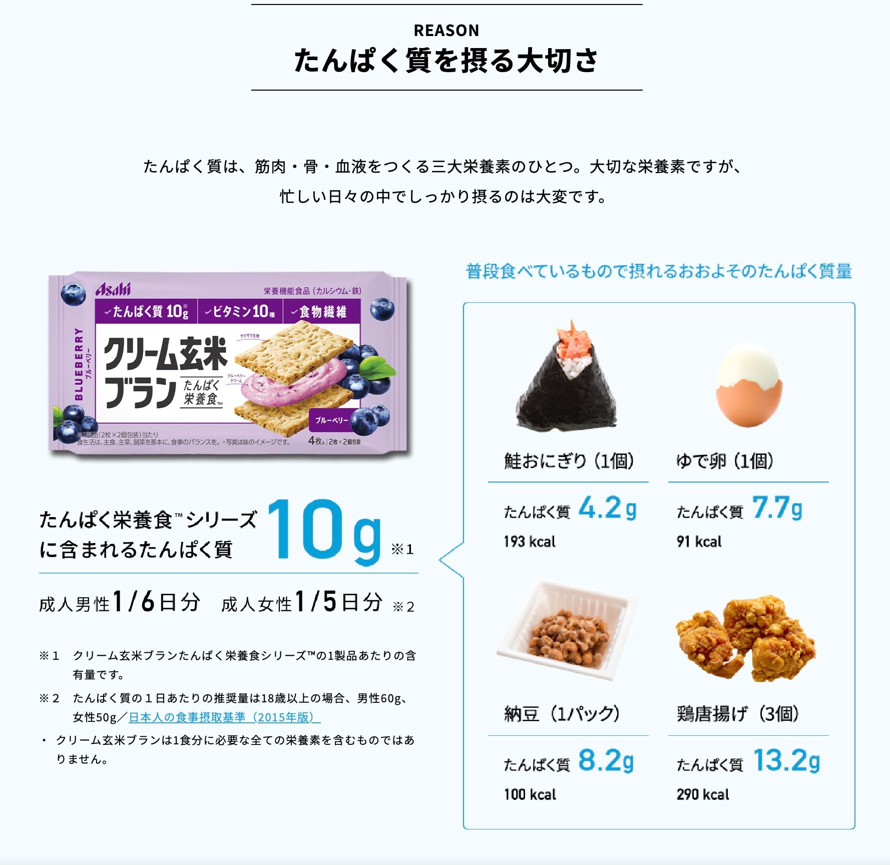 Asahi朝日低卡低热量糙米玄米夹心饼干营养代餐72g