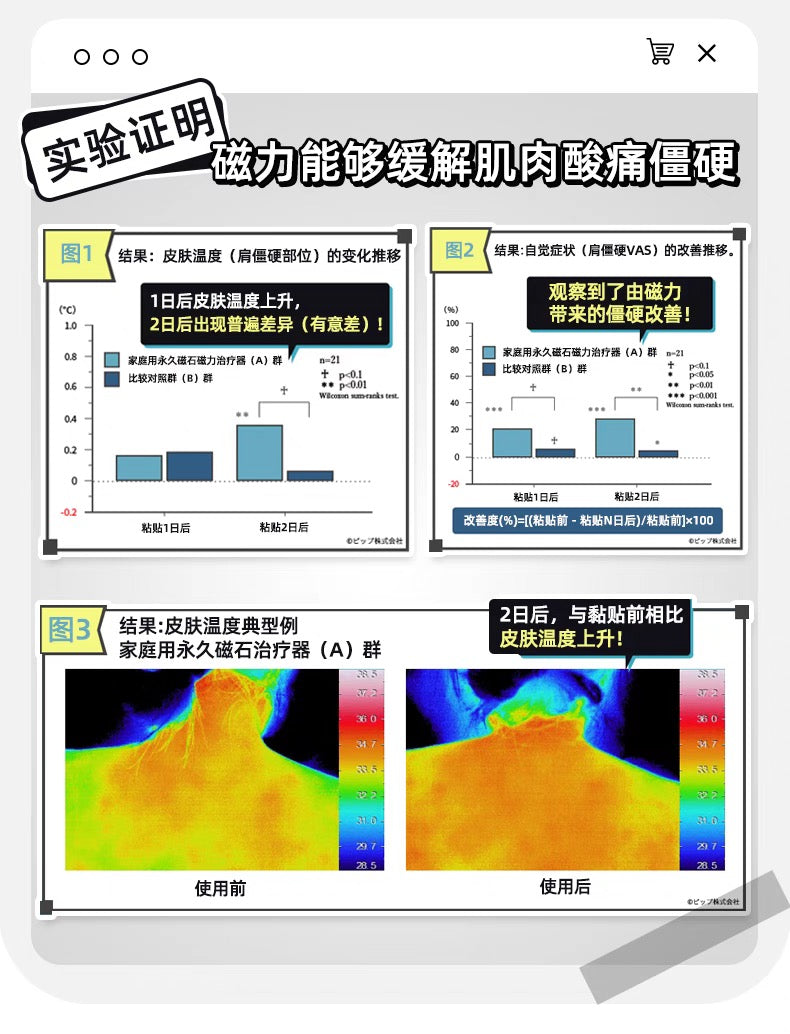 PIP蓓福磁力贴200MT 24粒装