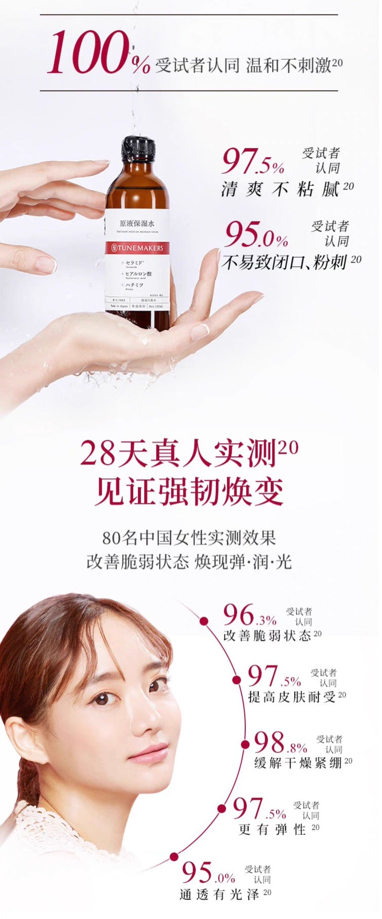 TUNEMAKERS神经酰胺水提亮修护屏障补水爽肤原液保湿水120ml