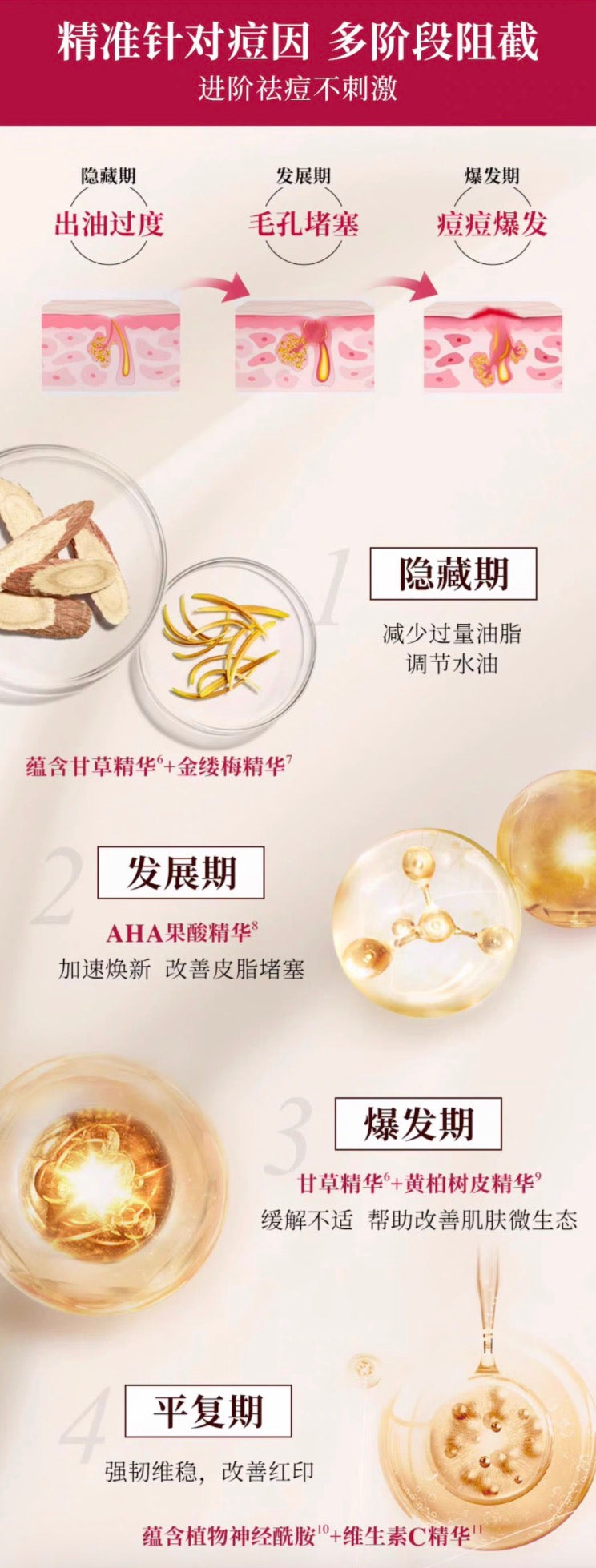 TUNEMAKERS甘草战痘精华液收毛孔舒缓肌肤屏障控油战痘30ml