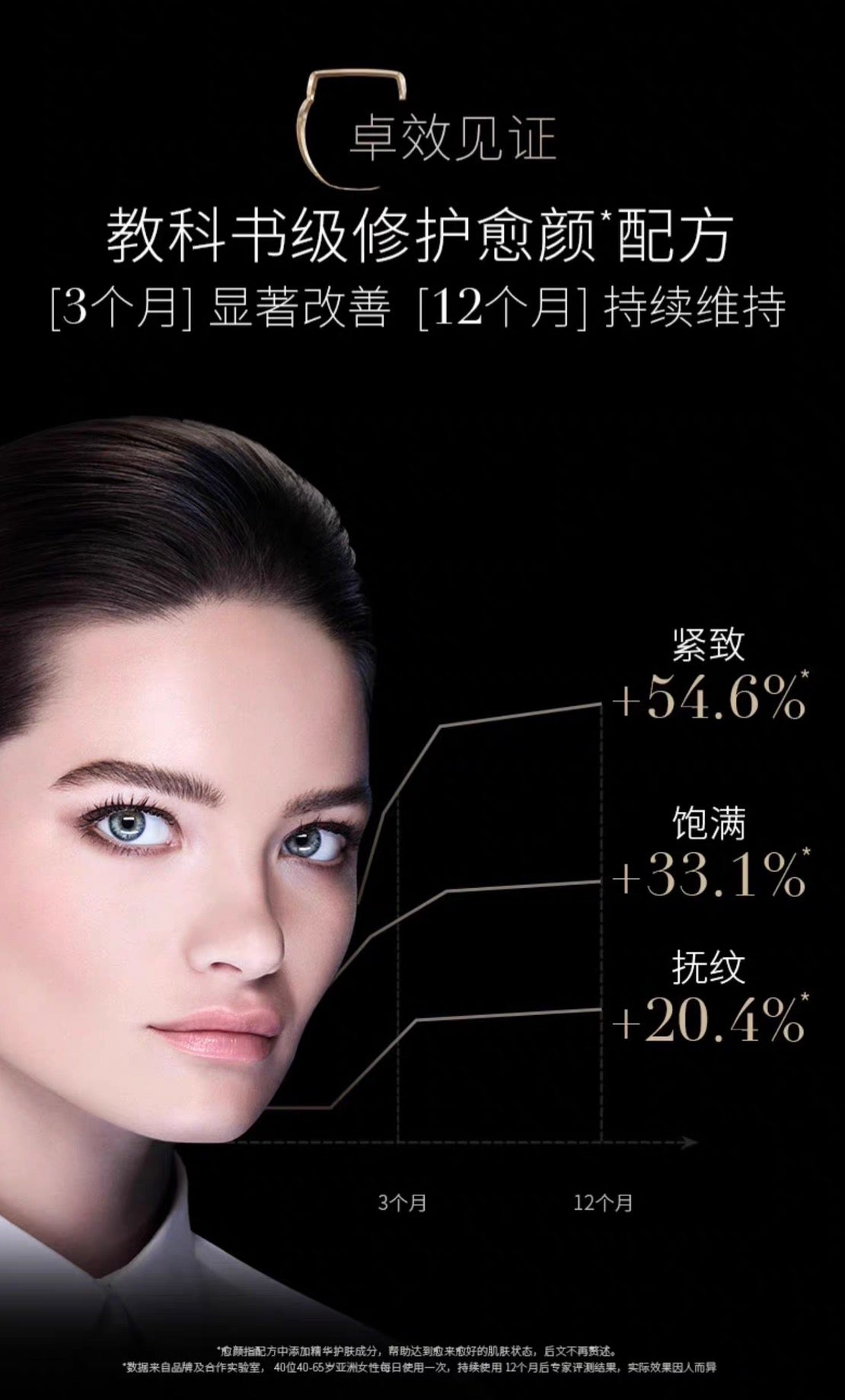 Helena Rubinstein HR赫莲娜黑绷带面霜