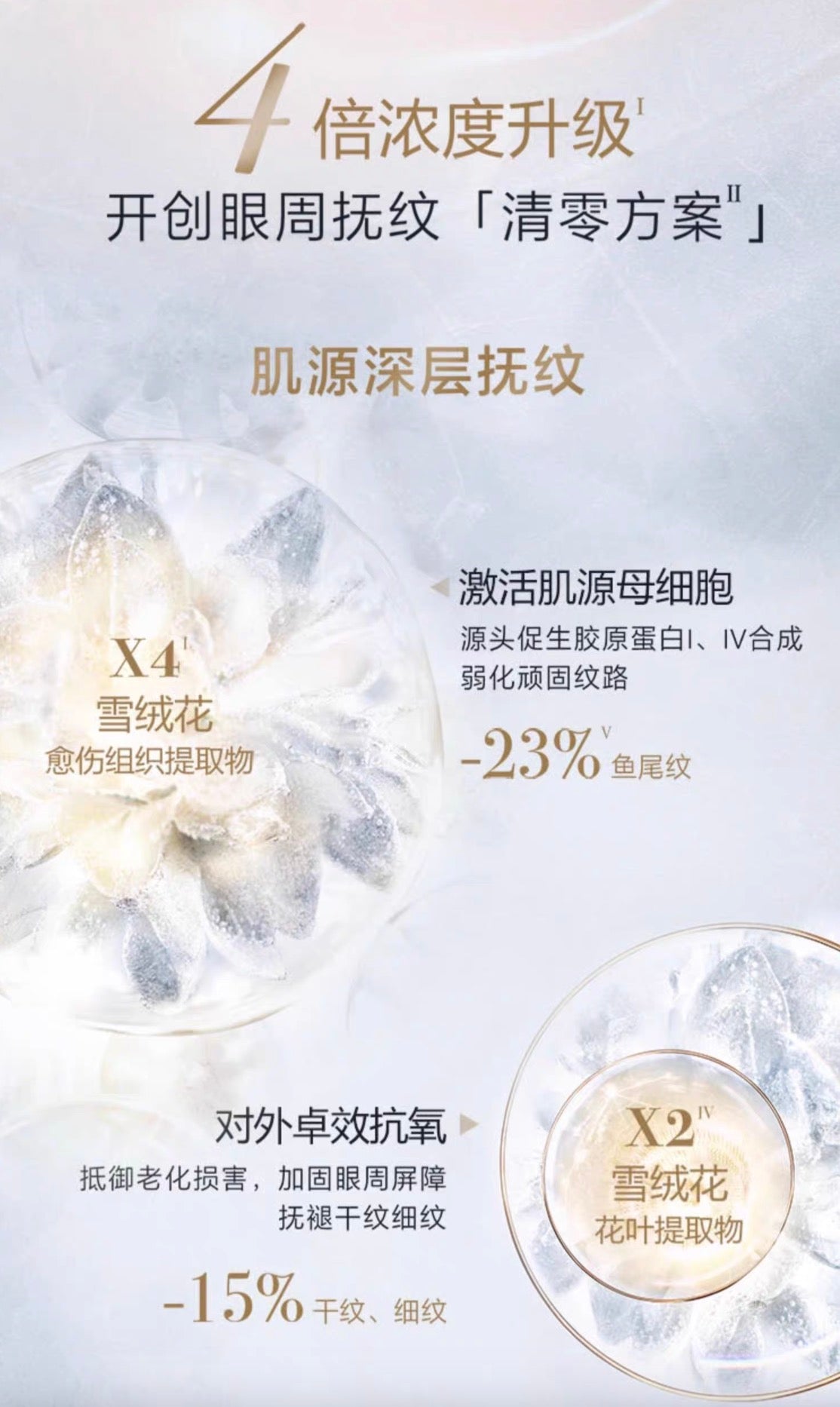 Helena Rubinstein HR赫莲娜至美琉光恒采焕亮眼霜15g