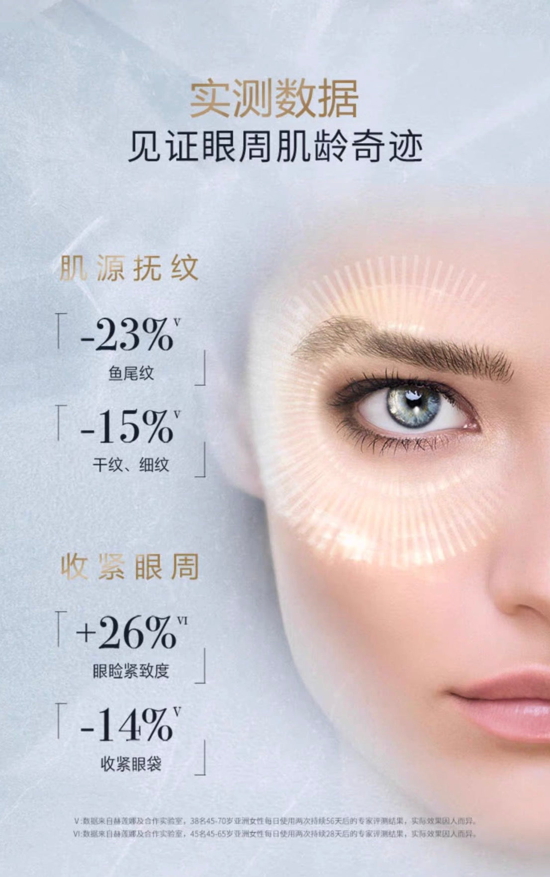 Helena Rubinstein HR赫莲娜至美琉光恒采焕亮眼霜15g