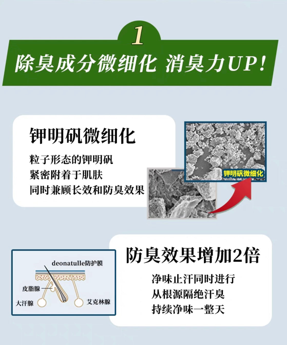 Deonatulle Soft Stone腋下止汗消臭石软膏20g