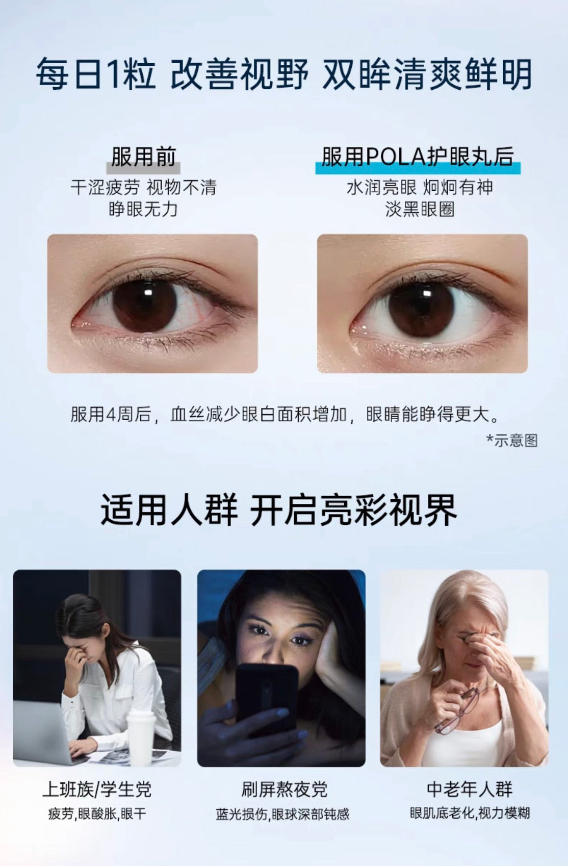 POLA新版护眼丸180粒/3个月装