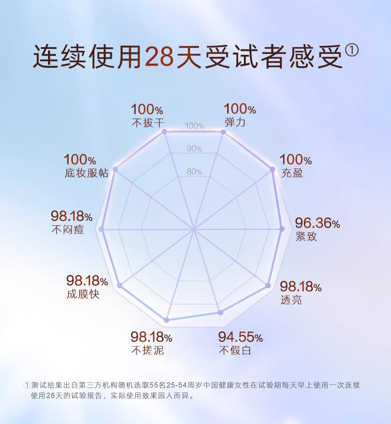 资生堂ELIXIR金管防晒隔离35ml