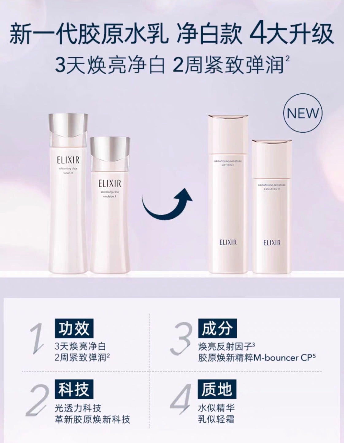 资生堂SHISEIDO怡丽丝尔ELIXIR美白乳液130ml