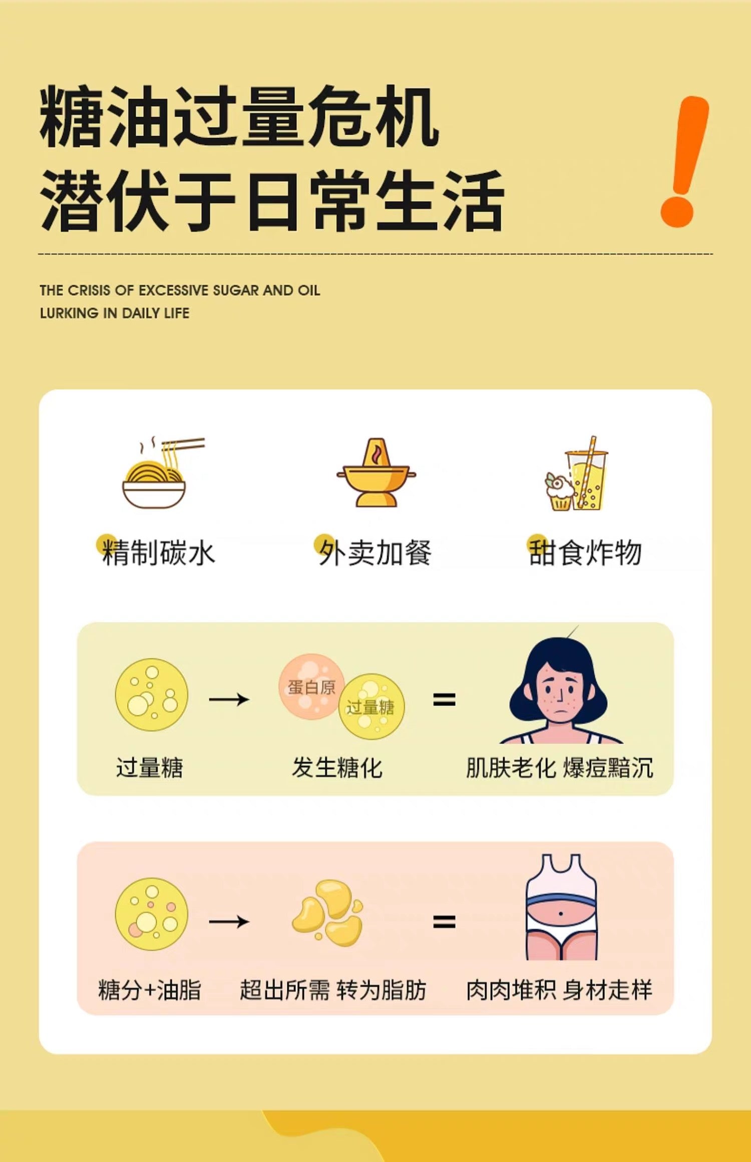 SVELTY 3倍分解酵母糖分抗糖热控植物酵素