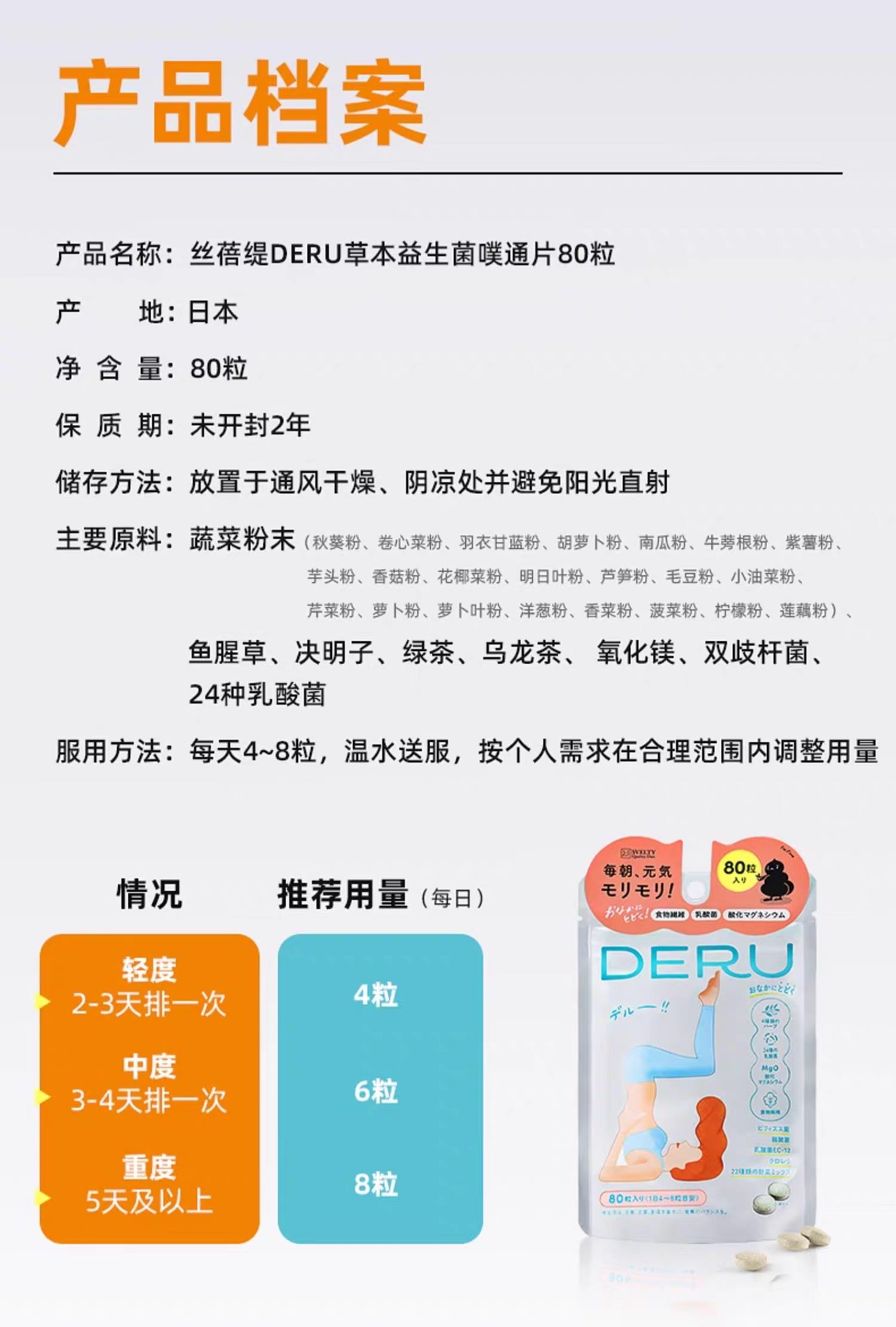 SVELTY DERU噗通片草本益生菌植物酵素80粒