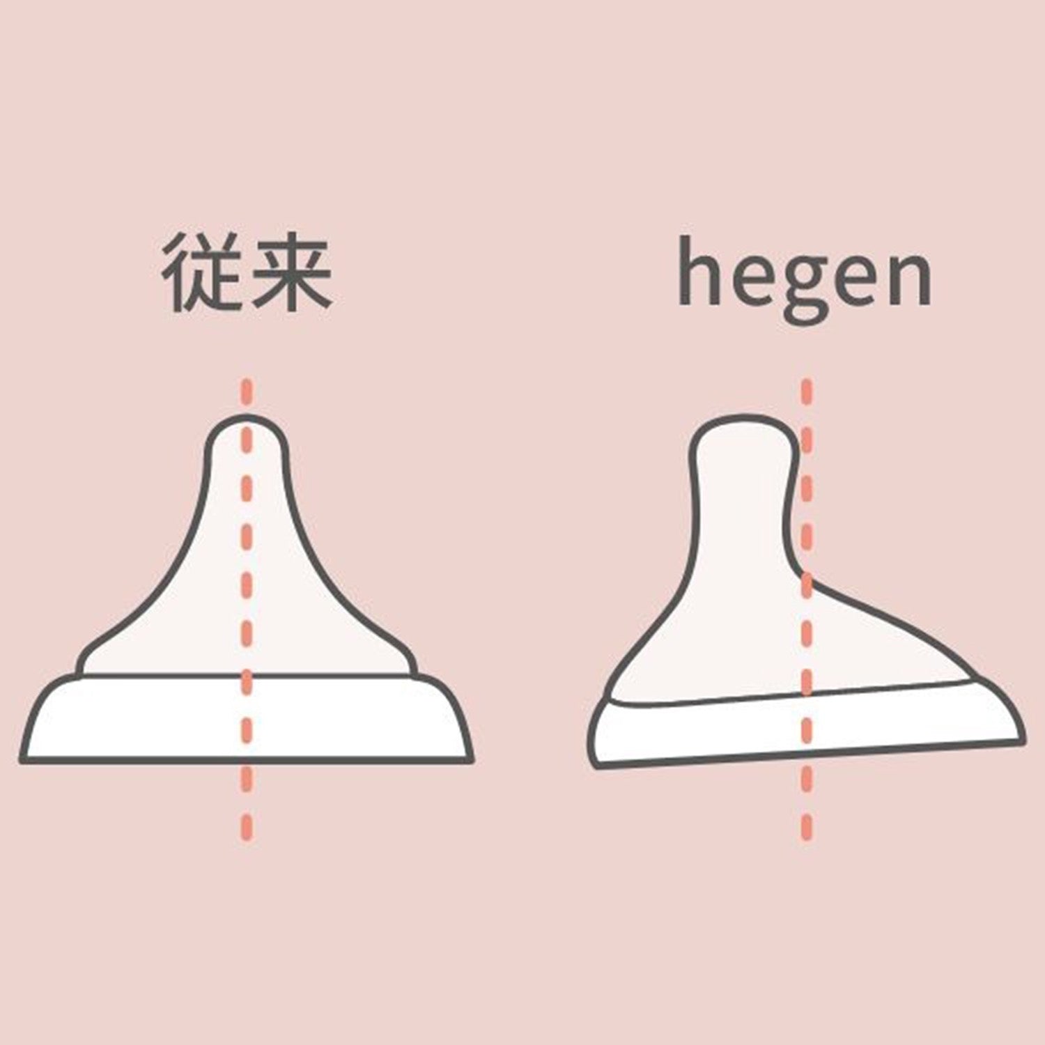 Hegen新生儿奶瓶哺乳瓶礼盒套装