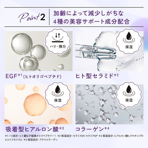 LuLuLun HYDRA-EX尖端抗衰面膜7片装