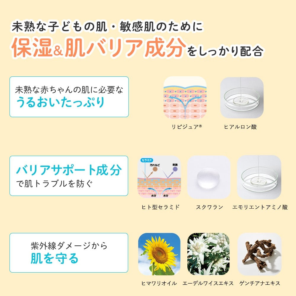 Mama&Kids Perfect Sunscreen敏感肌防晒50g