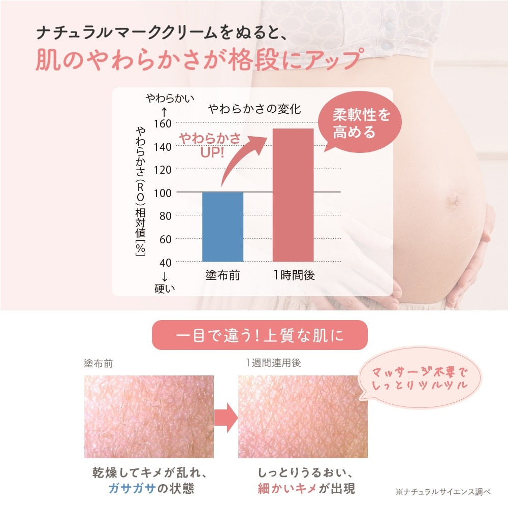 Mama&Kids预防淡化祛妊娠纹乳霜