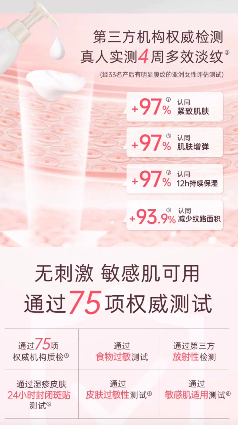 Mama&Kids预防淡化祛妊娠纹乳霜