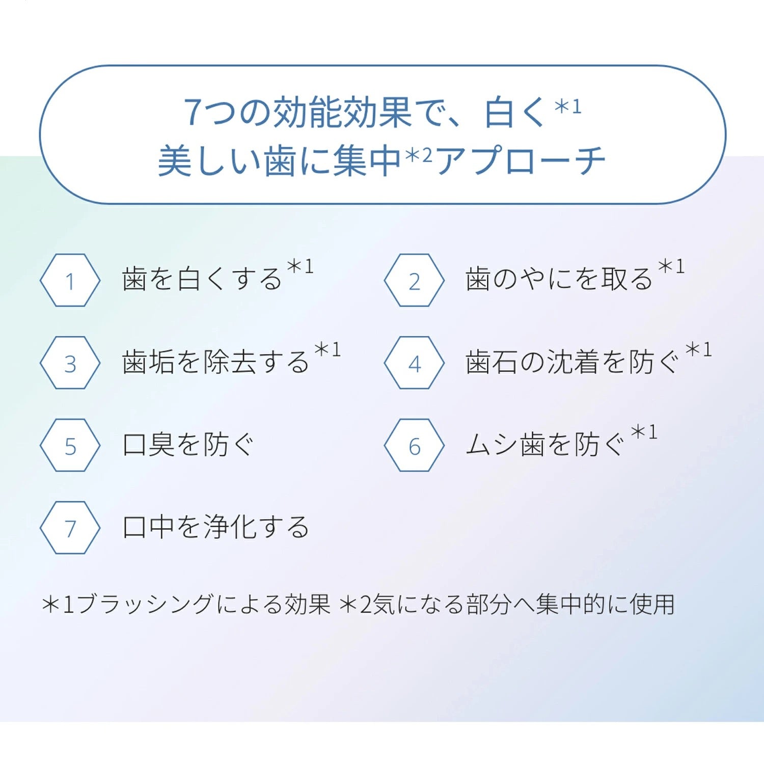 Unlabel Lab美白去黄口气清新牙膏
