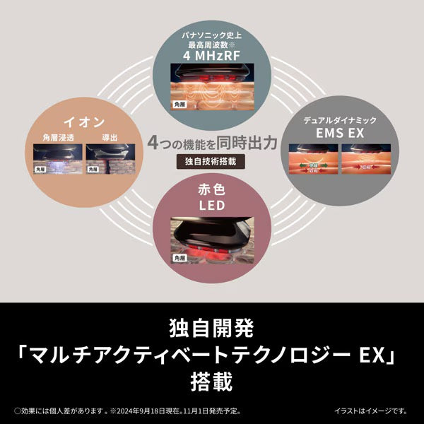 PANASONIC松下VITALIFT RF EX美容仪EH-SR86