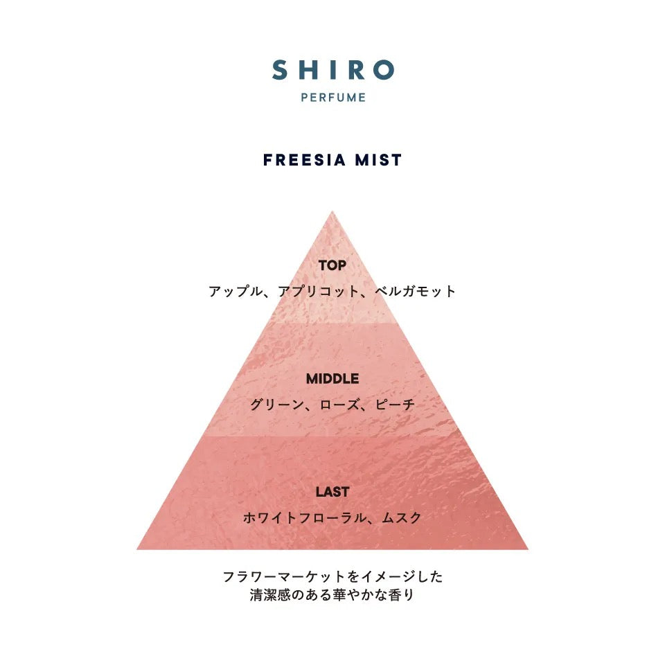 SHIRO新款高定香水护手霜90g