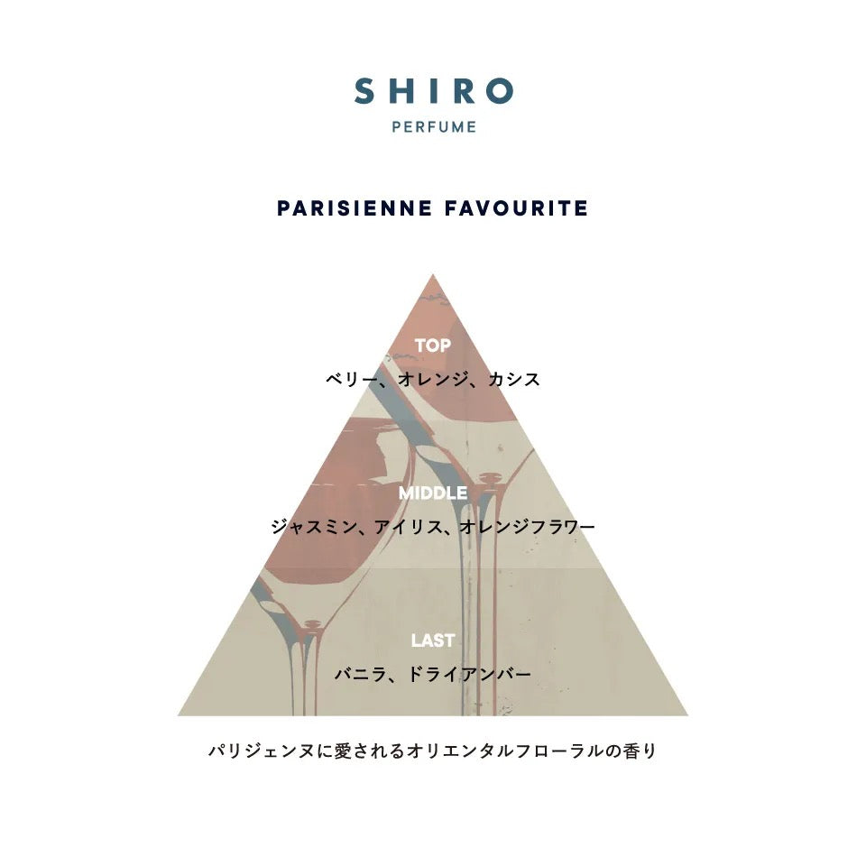 SHIRO新款高定香水护手霜90g