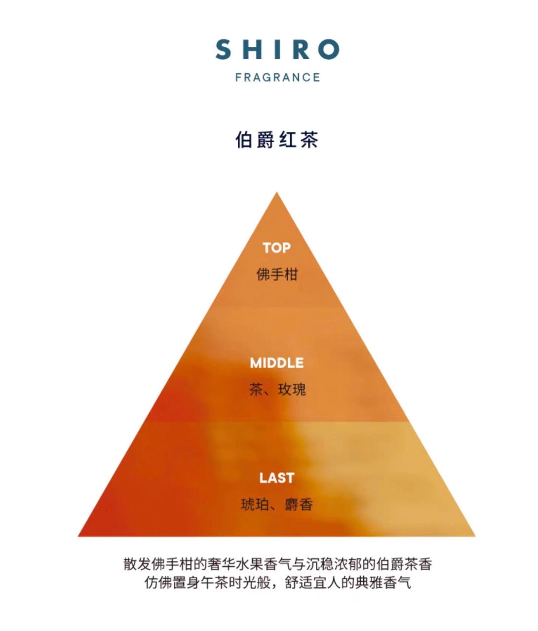 SHIRO衣物柔软剂500ml 白百合/白茶/皂香/金木犀(桂花)/伯爵茶