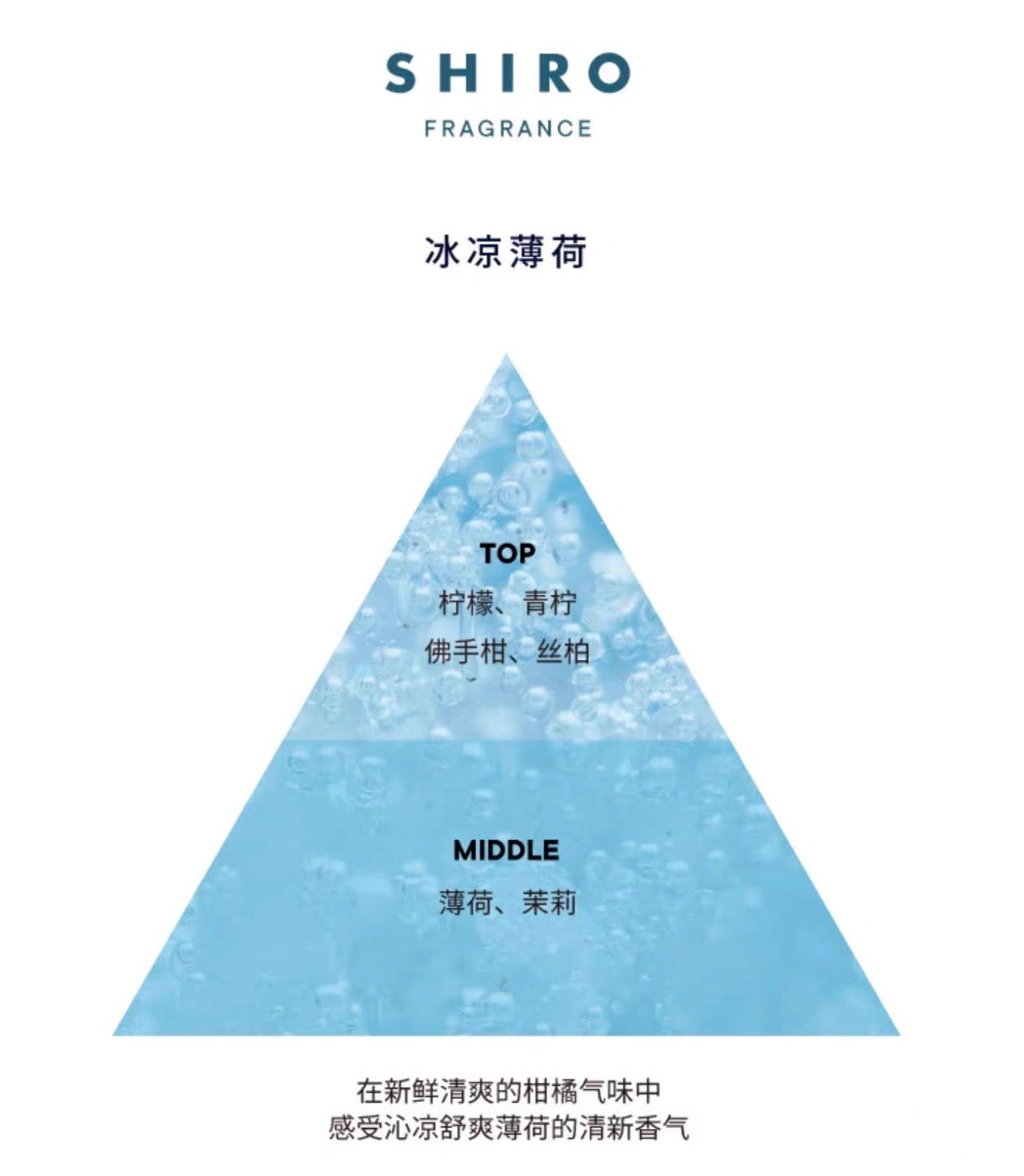 SHIRO身体乳195g 白茶/白百合/皂香/冰薄荷