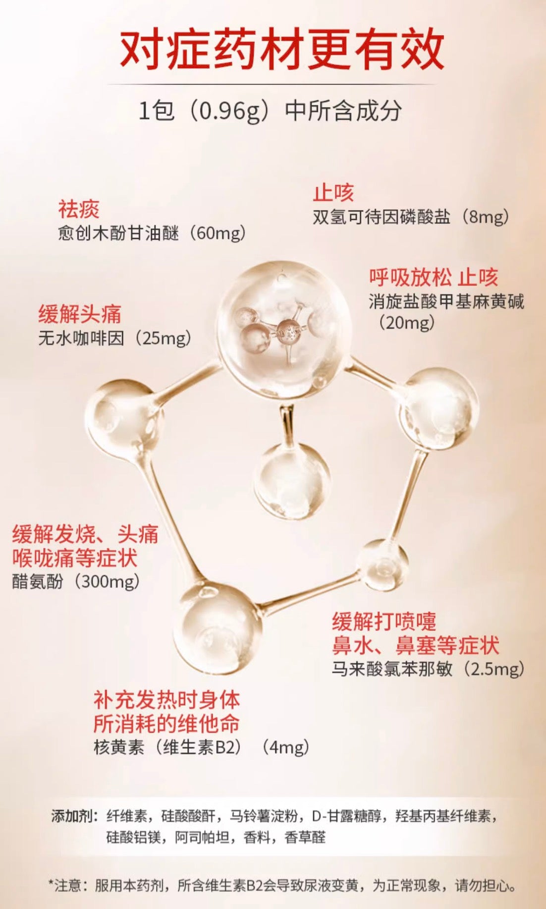 大正感冒颗粒44包装