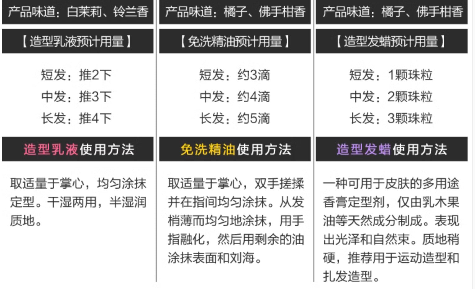 NAPLA N.POLISH OIL 沙龙湿发感造型免洗发油150ml