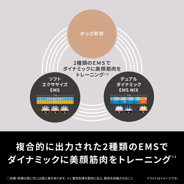 PANASONIC松下EH-SP86美容仪消水肿神器
