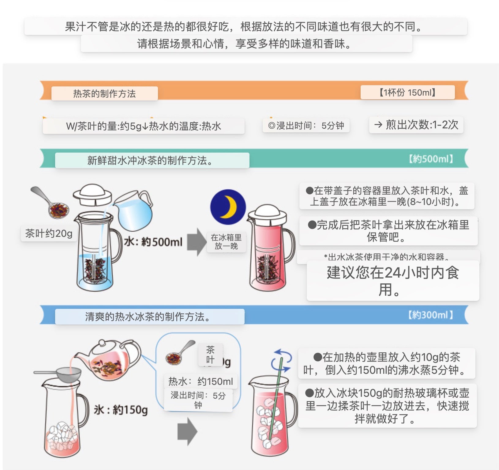 LUPICIA 'JUS' T'AIME系列MIGNON蜜桃菠萝花果茶