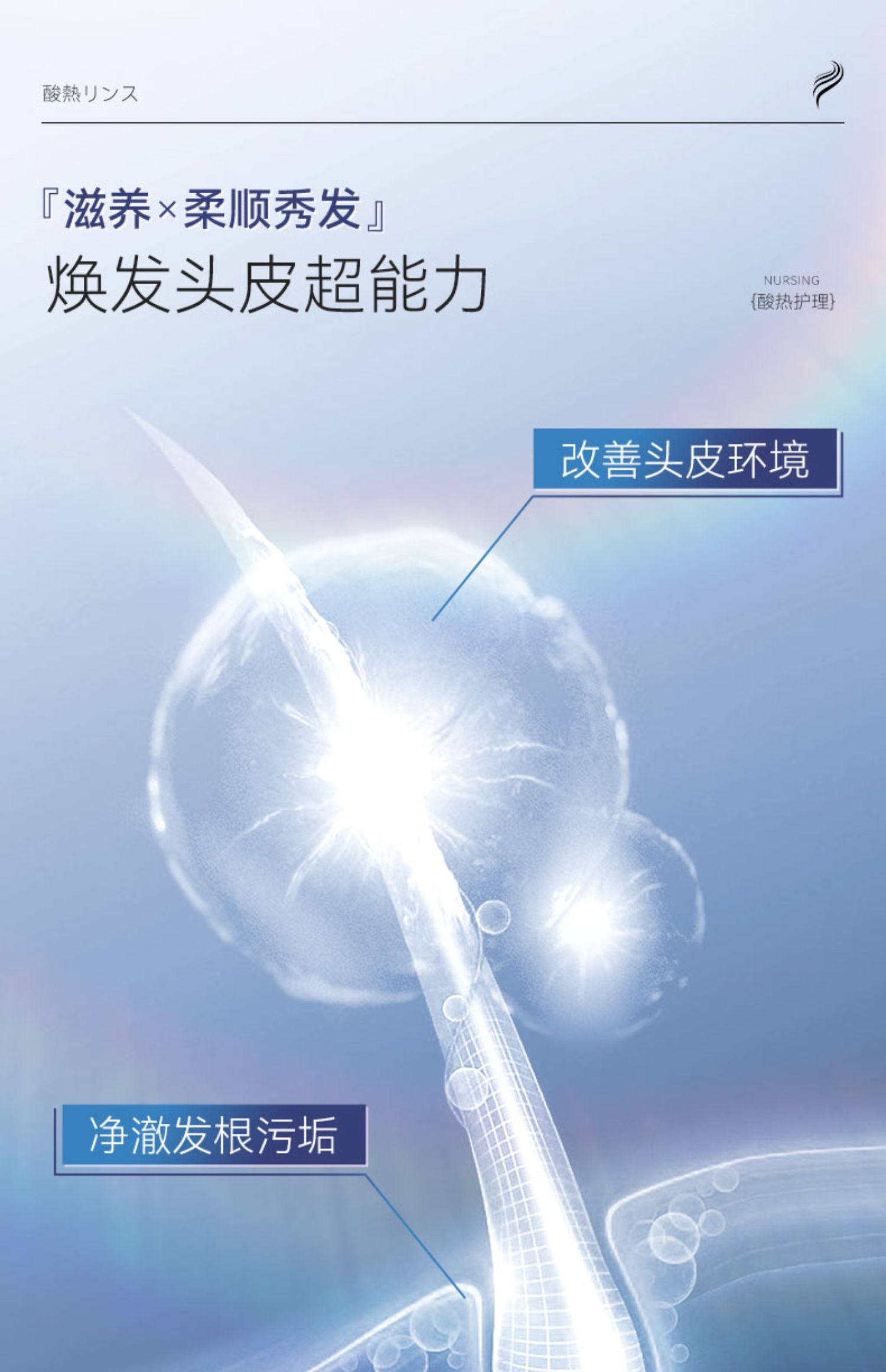 LUCIDO-L酸热发膜200g