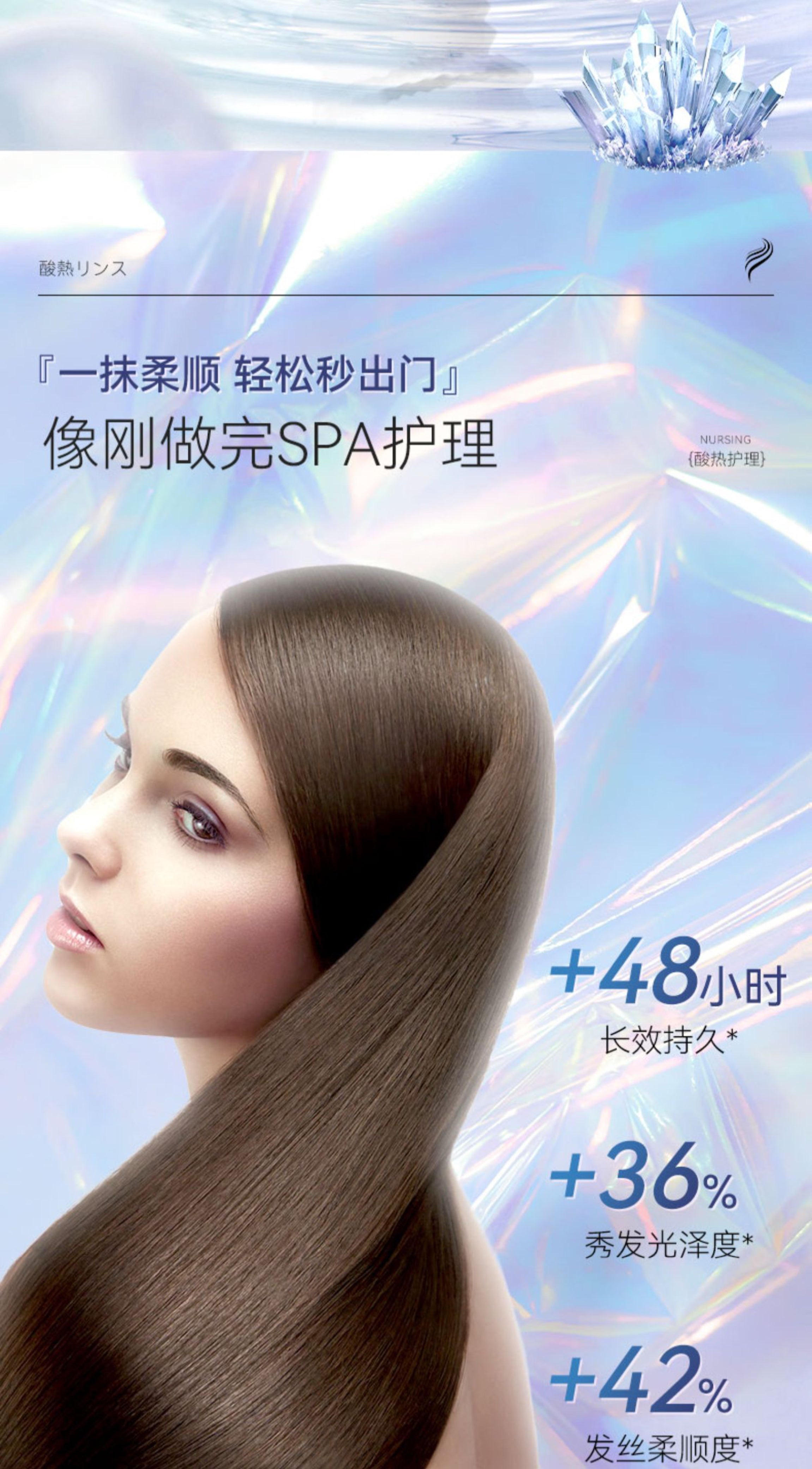 LUCIDO-L酸热发膜200g