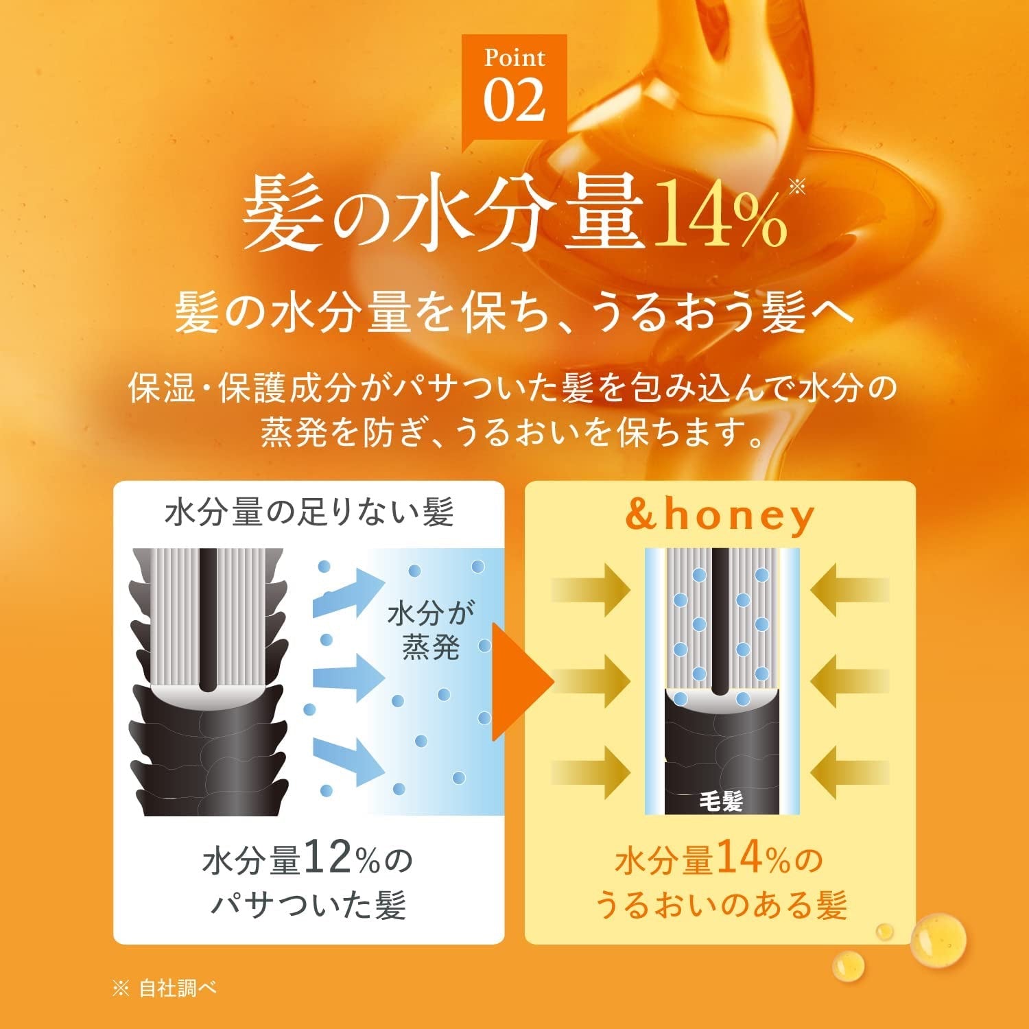 &honey丝滑保湿洗发水护发素440ml