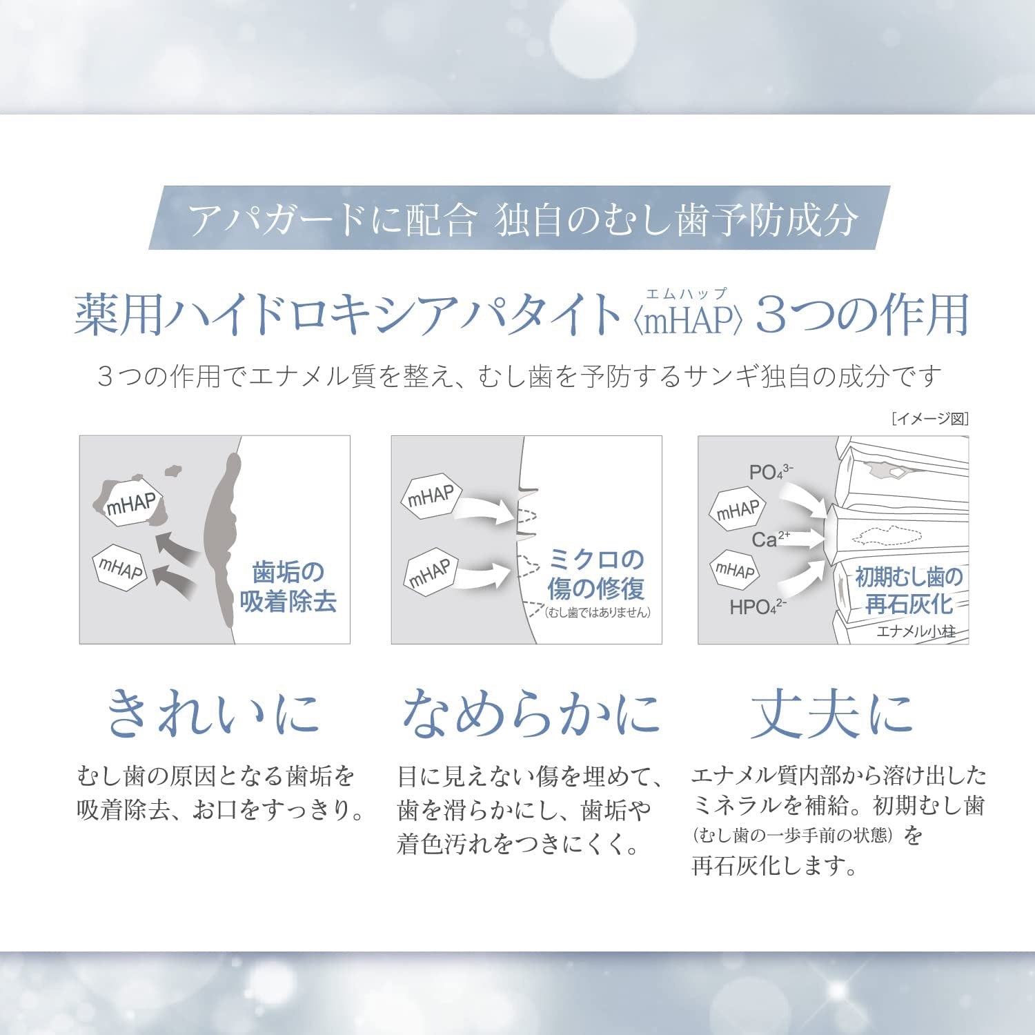 APAGARD Premio美白牙膏100g