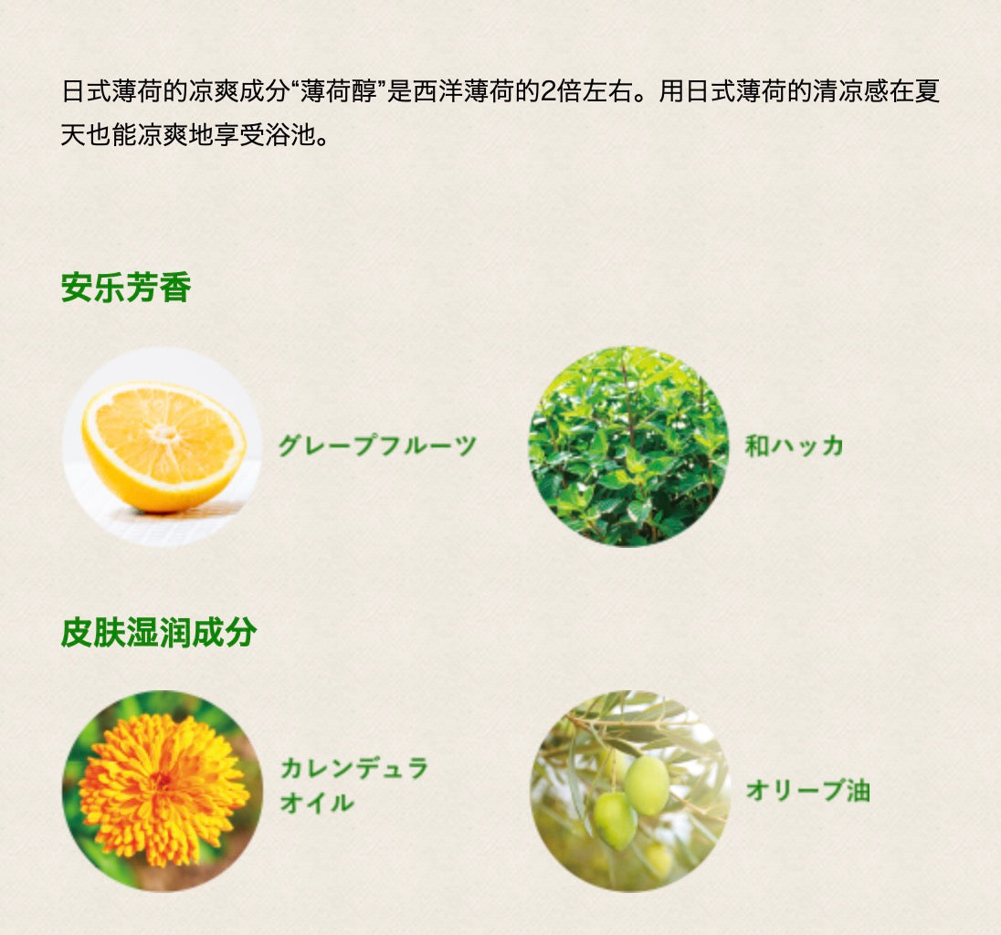 Mama&Kids/Natural Island入浴剂瓶装 300ml 薄荷葡萄柚