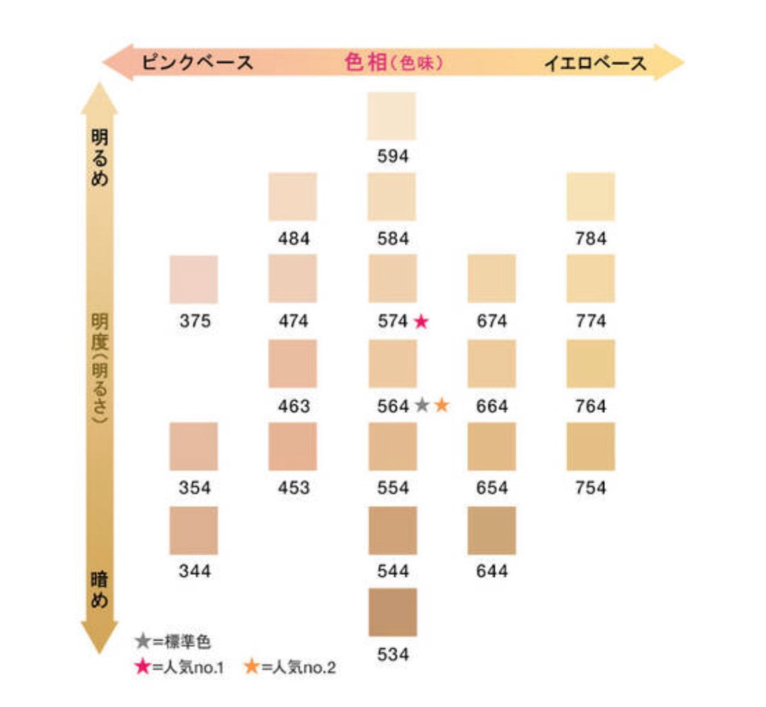 SHU UEMURA植村秀磨砂小方瓶粉底液