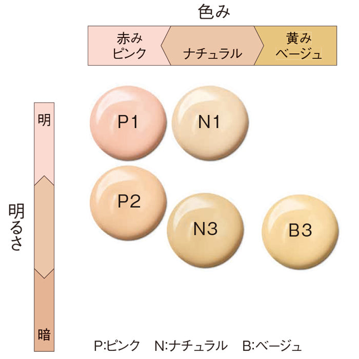 POLA黑BA气垫粉霜粉底霜